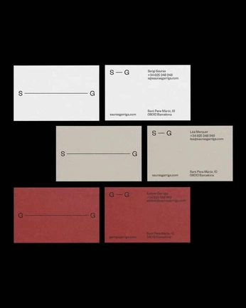 A cover of "identity" cluster. The owner is void05. The cluster consists of 7 elements.