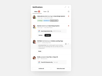 A cover of "UX" cluster. The owner is anupam. The cluster consists of 103 elements.