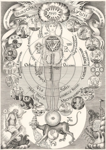 A cover of "starboi photo ideas" cluster. The owner is sqzcorp. The cluster consists of 42 elements.
