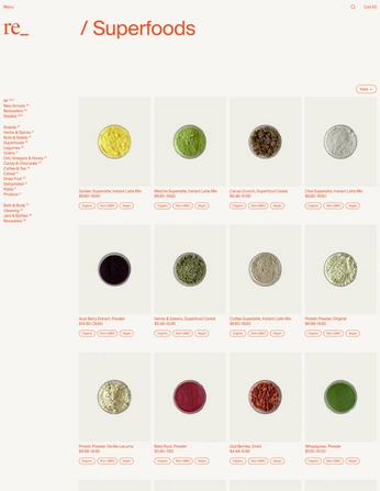 A cover of "www" cluster. The owner is anton.office. The cluster consists of 10 elements.