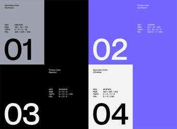 A cover of "design settings -board" cluster. The owner is theotherleft.std. The cluster consists of 5 elements.
