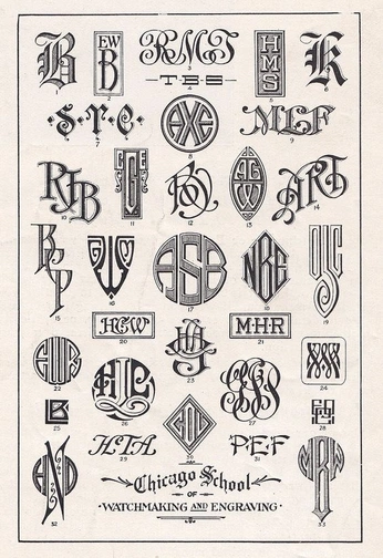 A cover of "Monograms" cluster. The owner is chinovian. The cluster consists of 1 element.