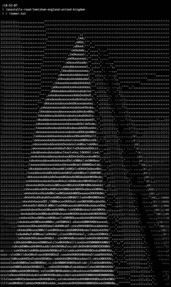 A cover of "ASCII ART" cluster. The owner is fably. The cluster consists of 4 elements.