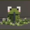 Cover of Minecraft cluster