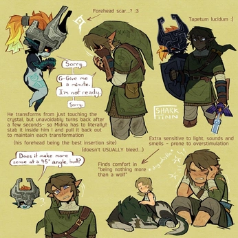 A cover of "Breath of the wild" cluster. The owner is aminova. The cluster consists of 1 element.