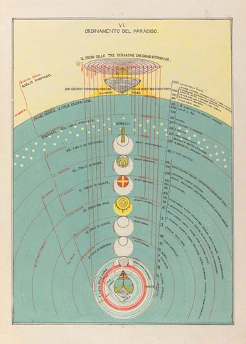 A cover of "deep" cluster. The owner is deurim. The cluster consists of 145 elements.