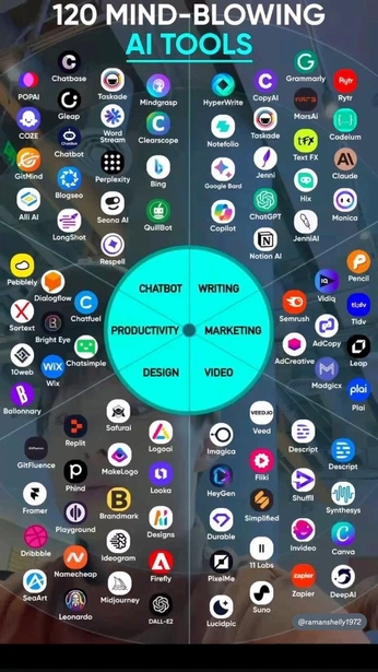 A cover of "knowlwdge" cluster. The owner is jyofx. The cluster consists of 36 elements.