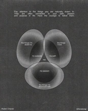 A cover of "QADIR" cluster. The owner is brittish.s2dio. The cluster consists of 3 elements.