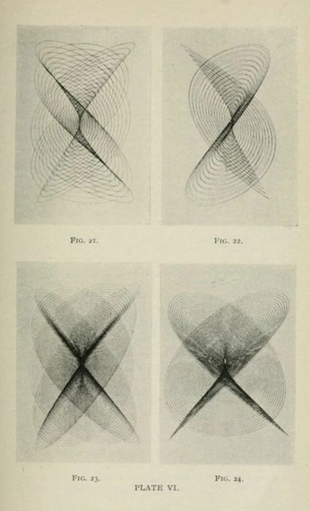A cover of "sound" cluster. The owner is timcollins. The cluster consists of 26 elements.