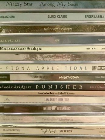 A cover of "Physical media assthetic" cluster. The owner is sindara. The cluster consists of 14 elements.