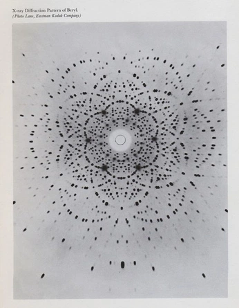 A cover of "MarchP1" cluster. The owner is karmikseesaw. The cluster consists of 22 elements.