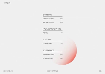 A cover of "Portfolio" cluster. The owner is maaaar.20. The cluster consists of 1 element.