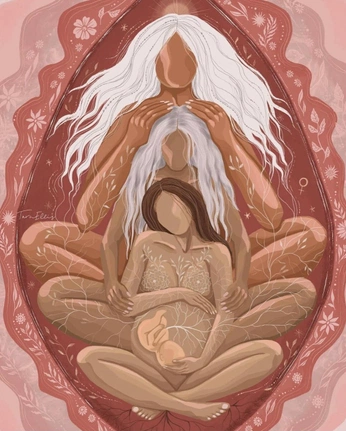 A cover of "ReMothering" cluster. The owner is clarawisner. The cluster consists of 15 elements.