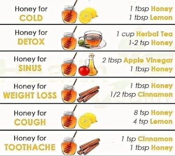 A cover of "Health&Food" cluster. The owner is bubblegumbitch3. The cluster consists of 3 elements.
