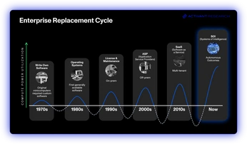 A cover of "midden" cluster. The owner is davidchoe. The cluster consists of 6 elements.
