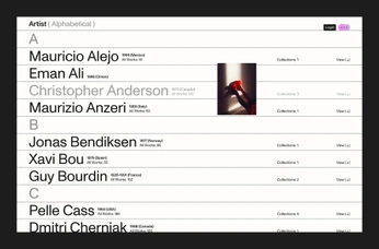 A cover of "Digital" cluster. The owner is stephen. The cluster consists of 249 elements.