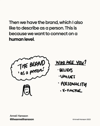 A cover of "Branding" cluster. The owner is blockmage. The cluster consists of 2 elements.