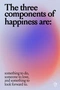 Cover of Happness cluster