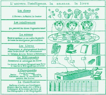 A cover of "Report Design" cluster. The owner is jgarner. The cluster consists of 4 elements.