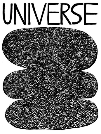 A cover of "Universe" cluster. The owner is ponderaic. The cluster consists of 112 elements.