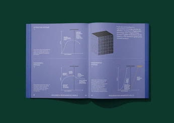 A cover of "Publication Layout" cluster. The owner is tias2g. The cluster consists of 41 elements.