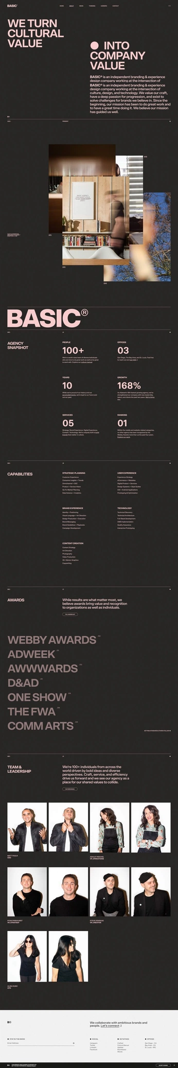 A cover of "Site" cluster. The owner is yurii.haidur. The cluster consists of 18 elements.