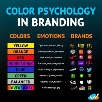 A cover of "BRANDING" cluster. The owner is greenvelvet. The cluster consists of 24 elements.